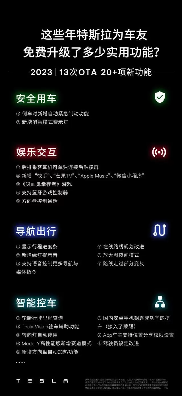 特斯拉2022-2025年累计推送58次OTA远程升级