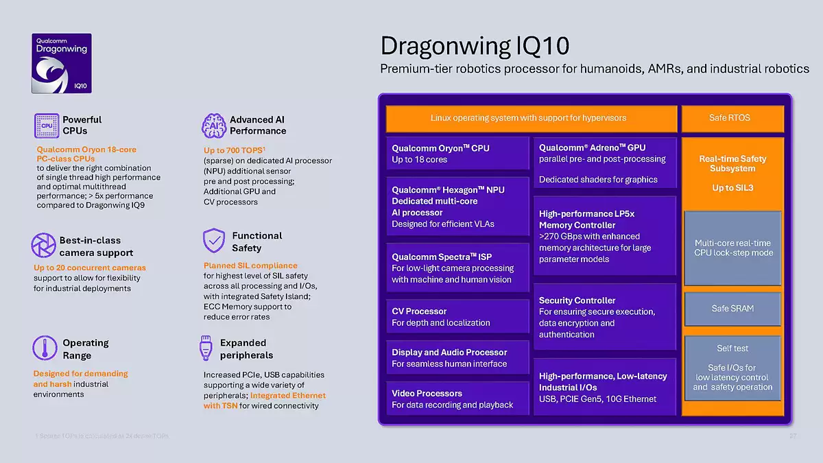 高通推出全套机器人技术,含Dragonwing IQ10 系列处理器