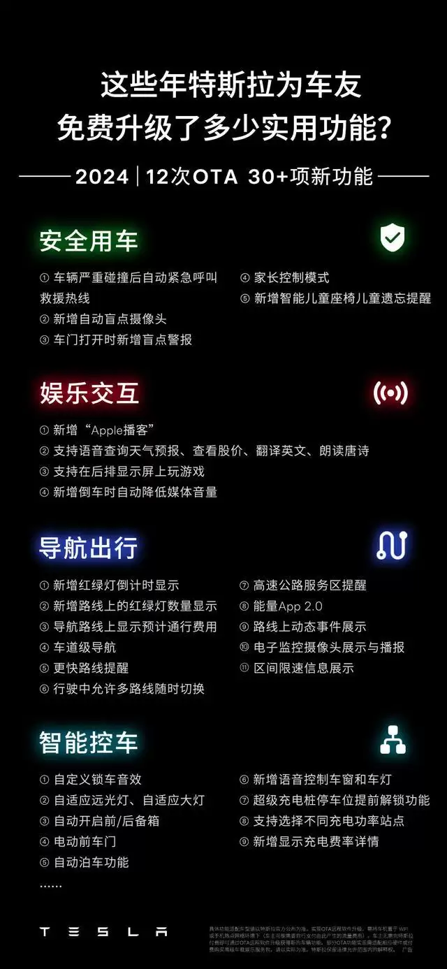 特斯拉2022-2025年累计推送58次OTA远程升级