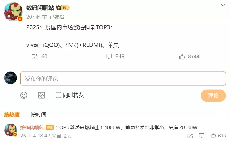 vivo、小米、苹果拿下 2025 年国内市场销量 TOP3,激活量超 4000 万