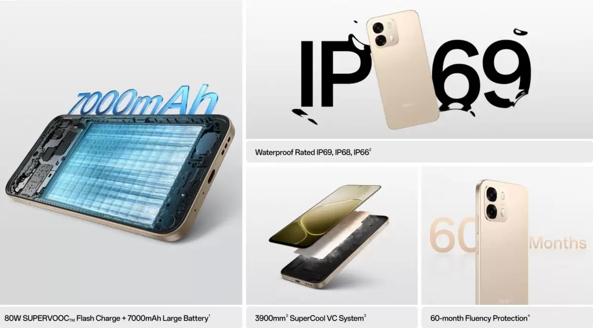 OPPO 在印度发布 A6 Pro 5G 手机:6.75 英寸 720P 120Hz LCD 屏幕,天玑 6300 芯片