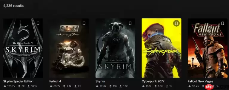 历史性里程碑!《赛博朋克2077》Mod下载量突破100亿次