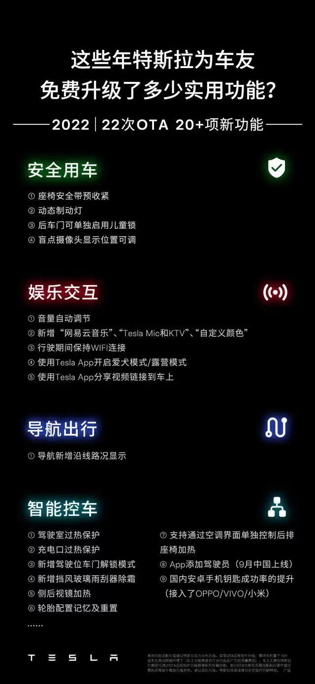 特斯拉2022-2025年累计推送58次OTA远程升级