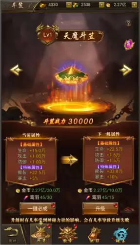 《烈焰裁决》培养系统攻略