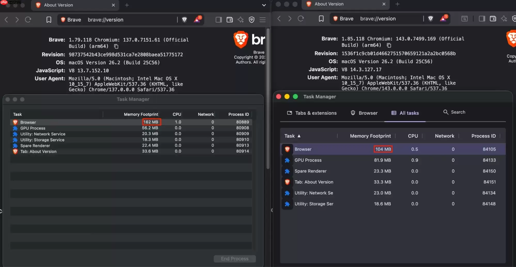 Brave 重新设计其 Rust 广告拦截引擎，内存占用降低 75%