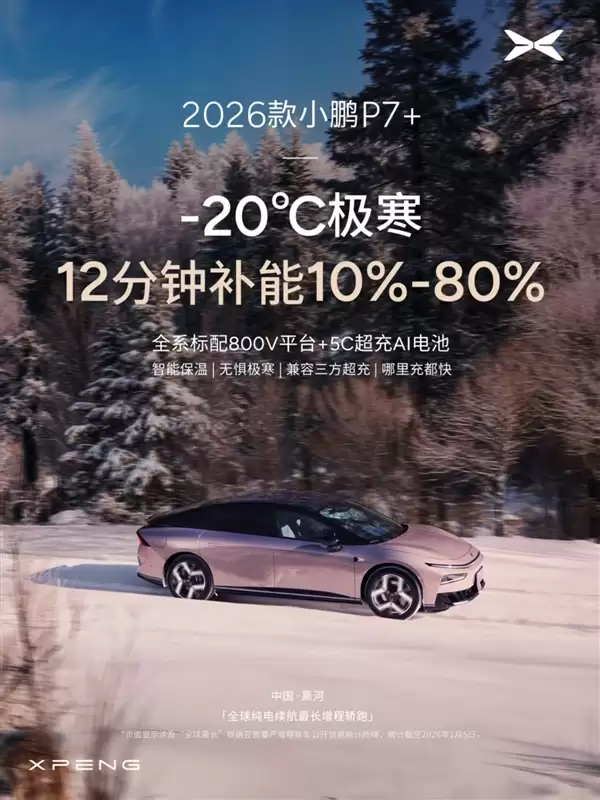 满油满电能跑一个月!何小鹏-20℃冬测:小鹏G7超级增程续航1108.3公里