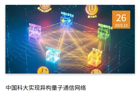 中国科大实现全异构量子网络重大突破