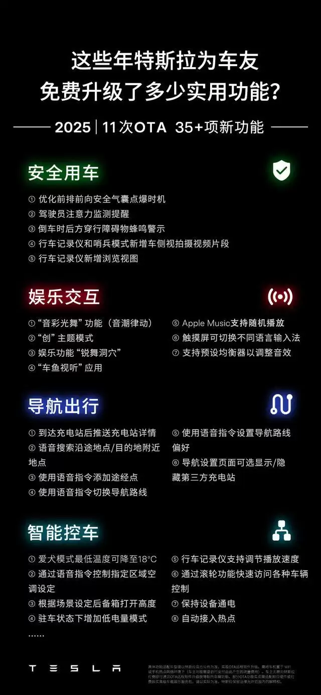 特斯拉2022-2025年累计推送58次OTA远程升级