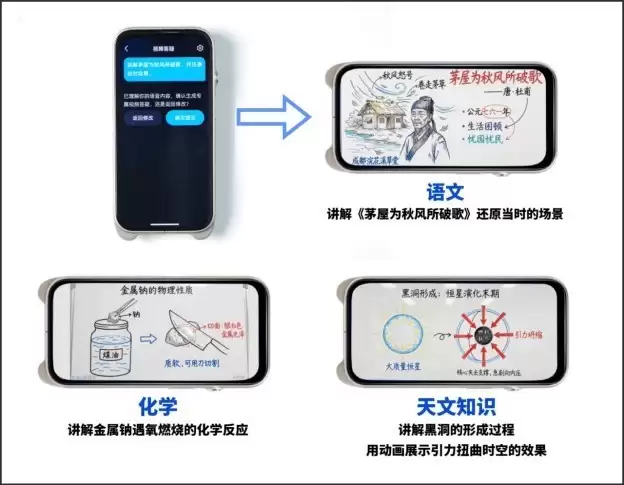科技公司共探AI硬件:OpenAI推智能笔;有道已跑通AI答疑笔商业化路径