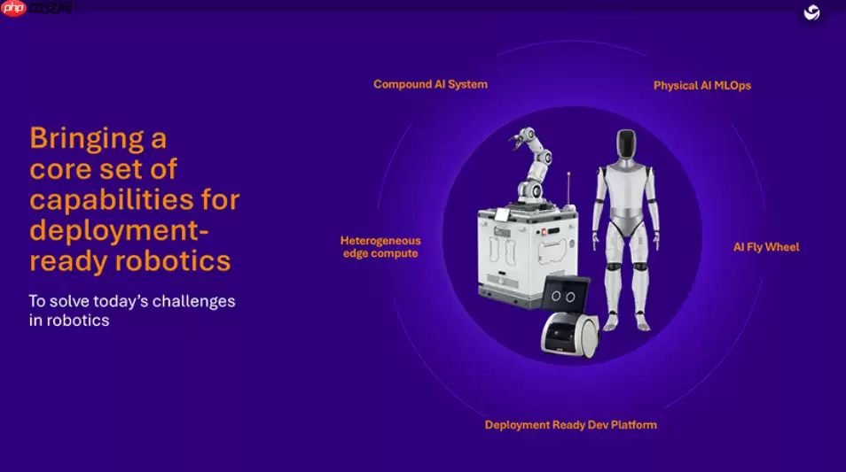 高通推出下一代机器人完整技术栈架构