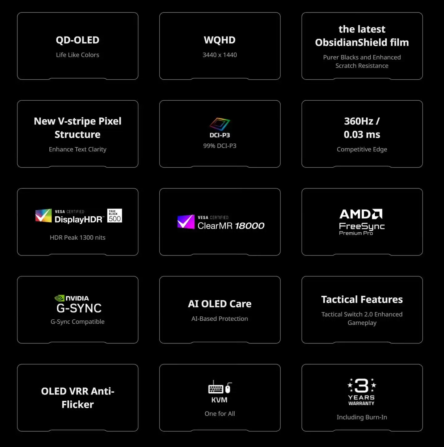 技嘉CES 2026连发四款OLED游戏显示器，刷新率最高达360Hz