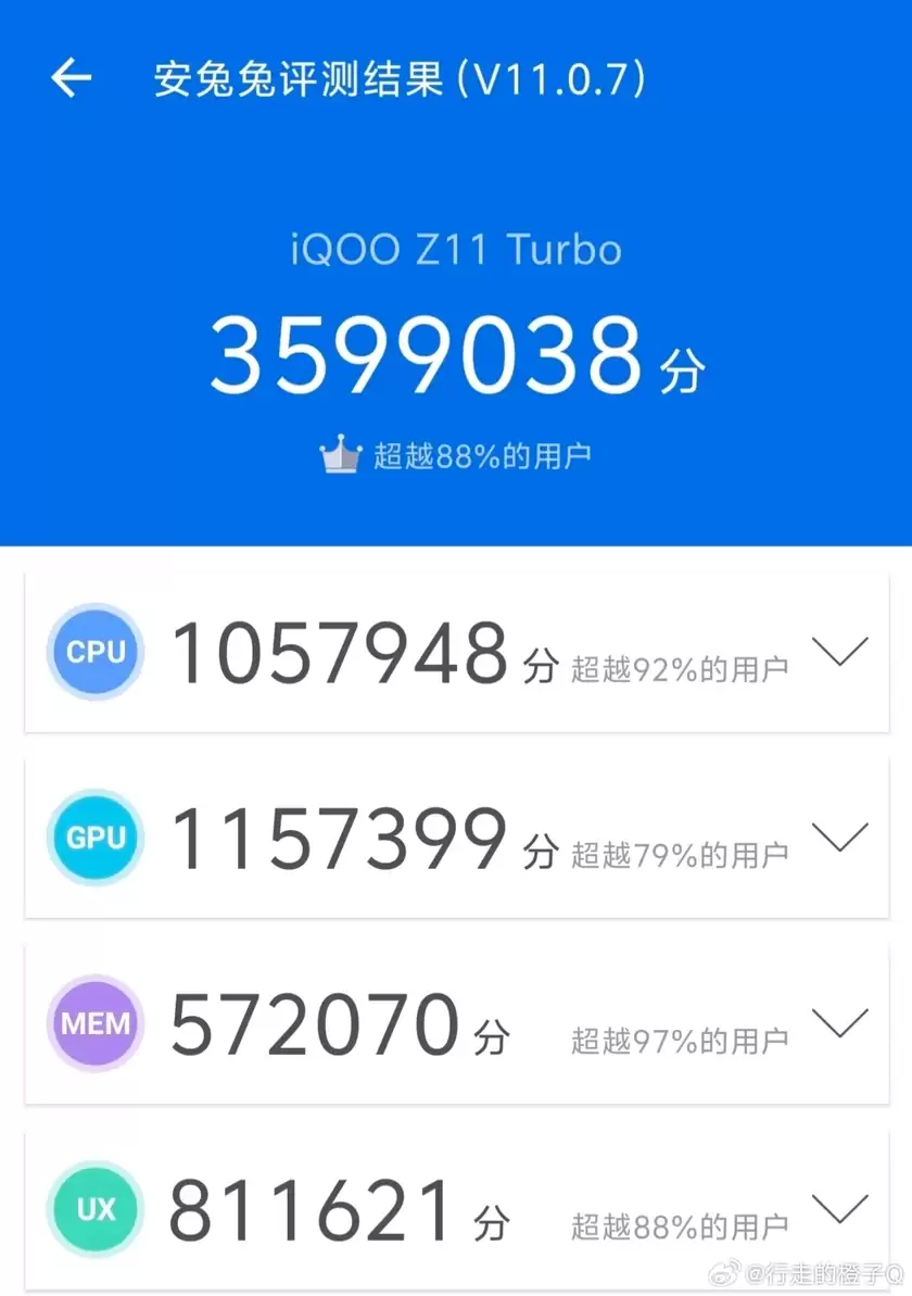 iQOO Z11 Turbo定档1月15日 搭载第五代骁龙8与2亿主摄
