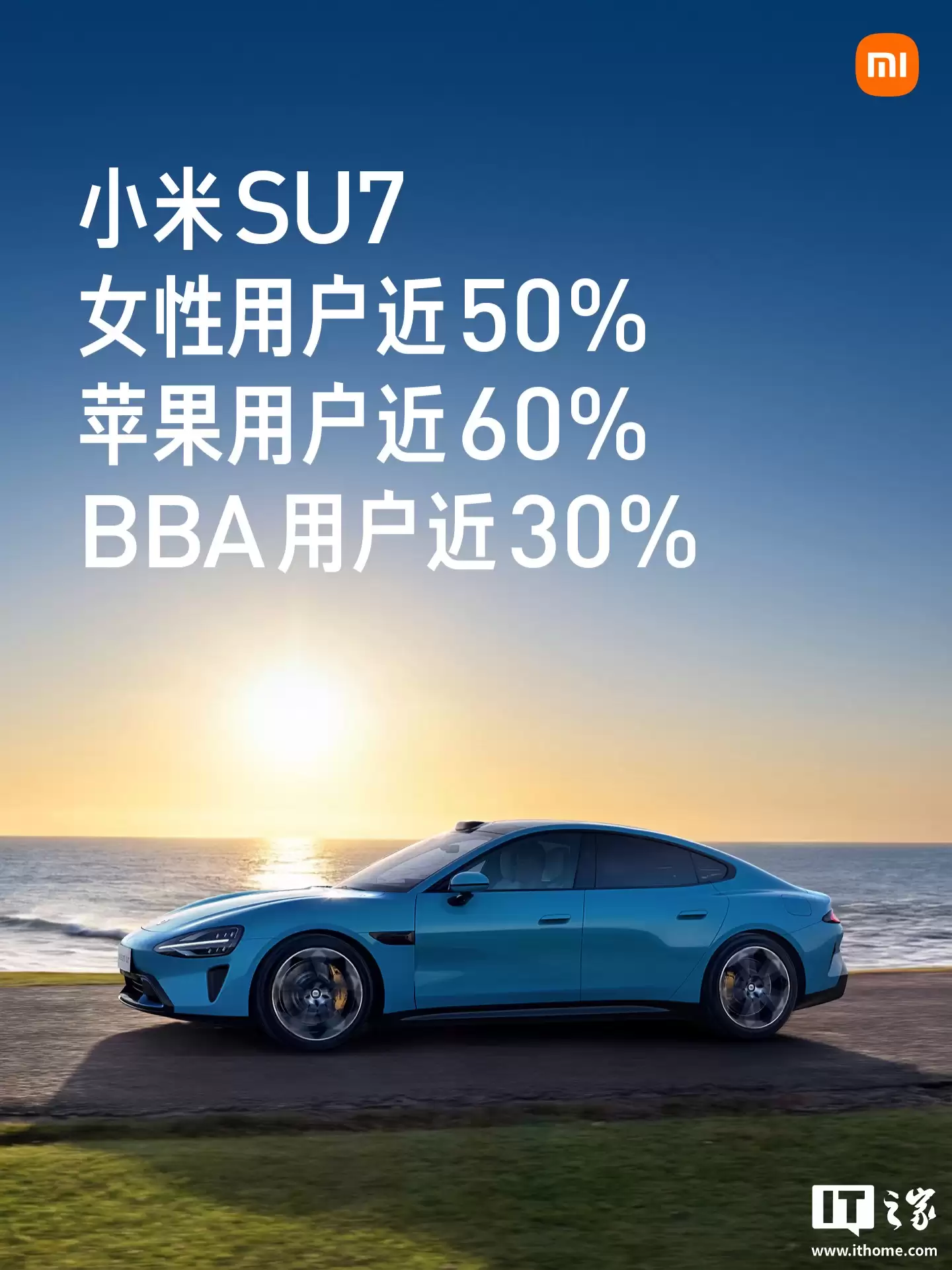 最畅销 20 万元以上轿车:第一代 小米 SU7 交付超 36 万辆,月均超过 1.7 万辆