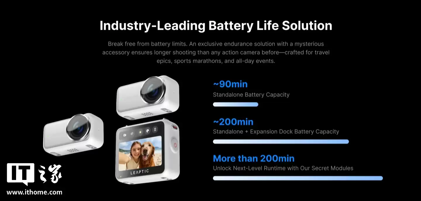 追觅进军运动相机领域:推出首款产品 Leaptic Cube,支持 8K 30 帧录像