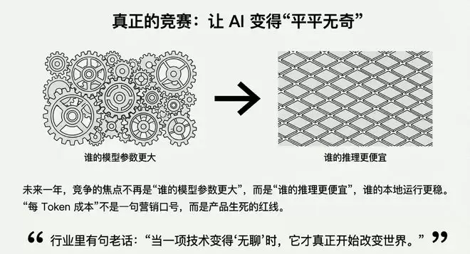 CES AI芯片三巨头“肉搏”:别扯什么改变世界,先降价!