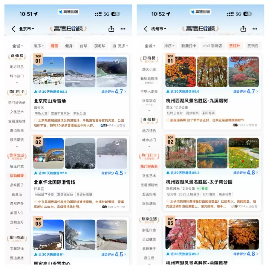 高德扫街榜 2026 正式发布：全球首个飞行实景探店，向 100 万家烟火小店免费开放