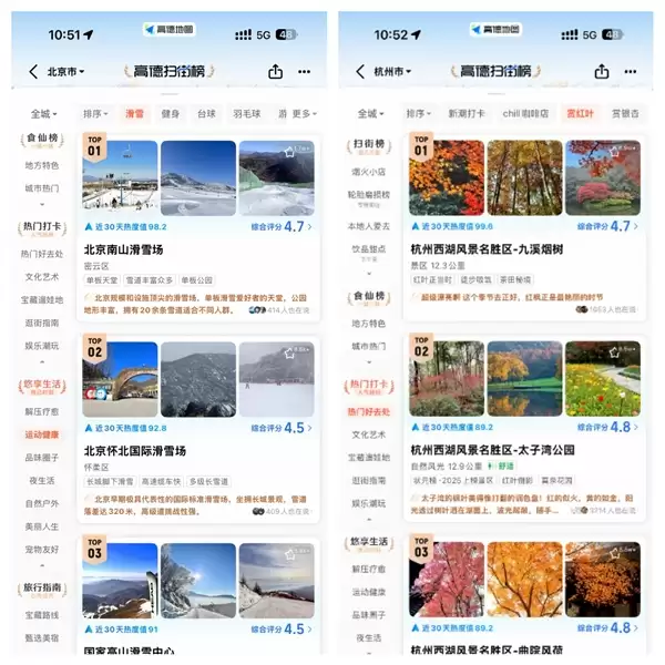 全球首个！高德扫街榜100天重磅升级：实现飞行实景探店