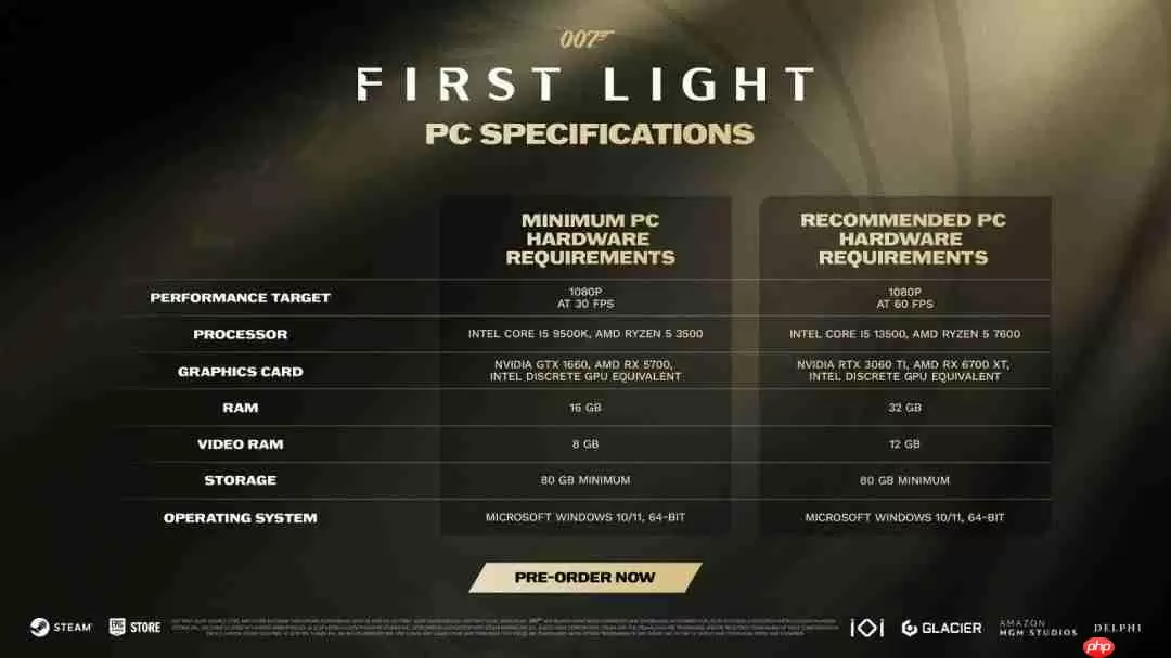 《007:初露锋芒》PC配置公布 推荐配置RTX3060Ti