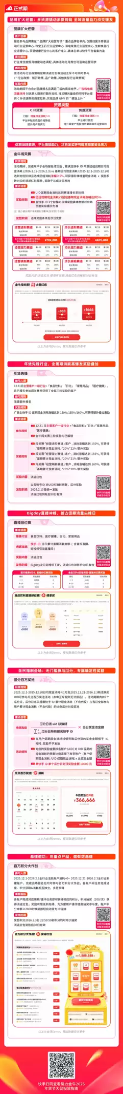 全域聚势,年货爆发,磁力金牛 2026 年货节大促投放指南来袭,头号玩家开运必达