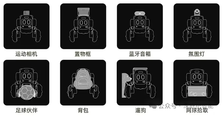 深庭纪发布全球首款双轮足户外陪伴机器人 Rovar,前小鹏视觉感知团队负责人王弢打造