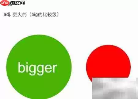 big是什么意思及最高级形式