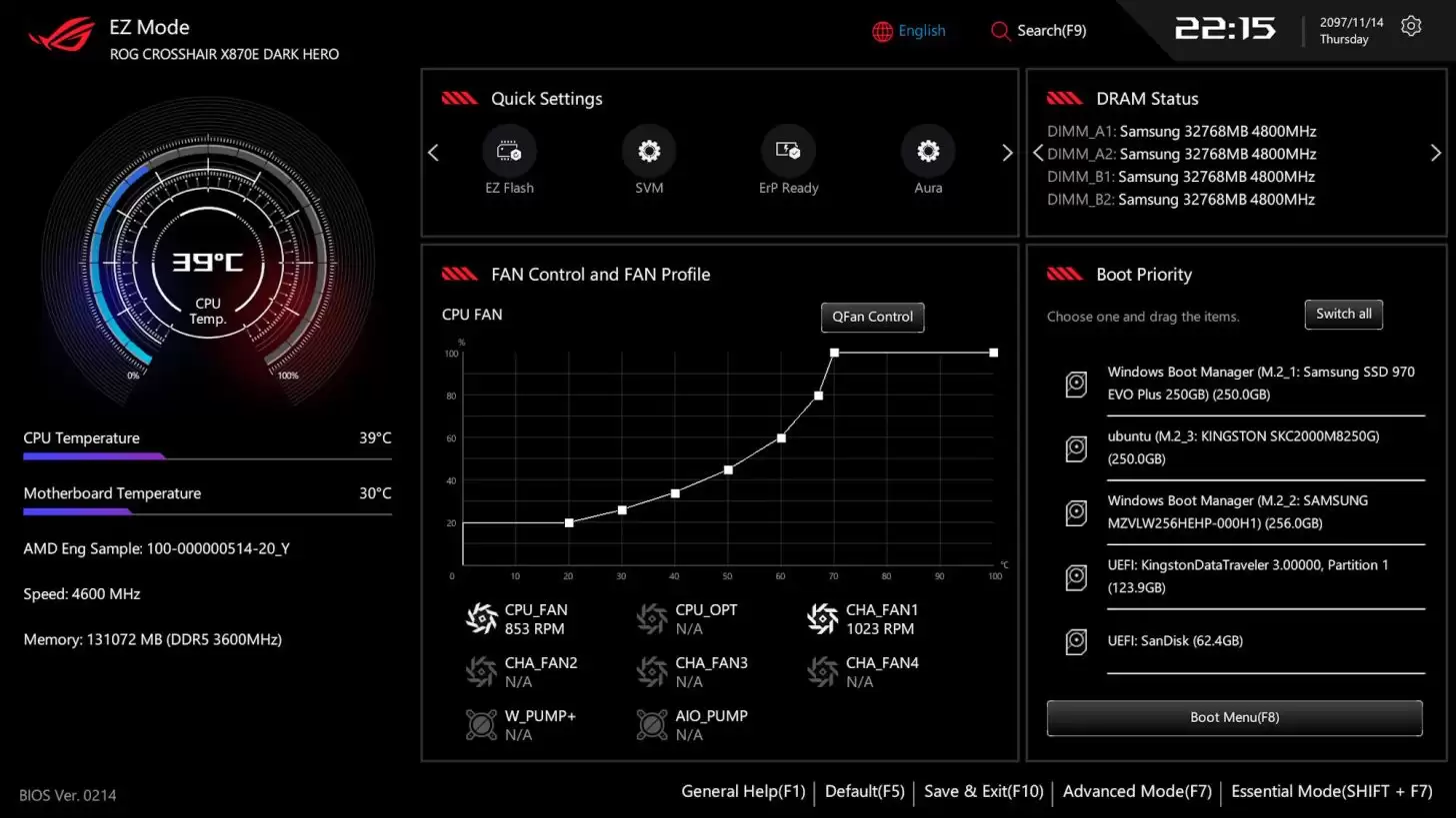 解决显卡 SSD 带宽打架问题，华硕发布 800 系列 NEO 主板