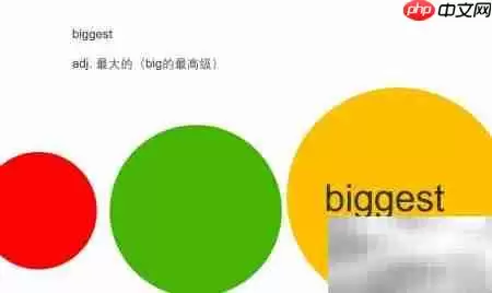 big是什么意思及最高级形式
