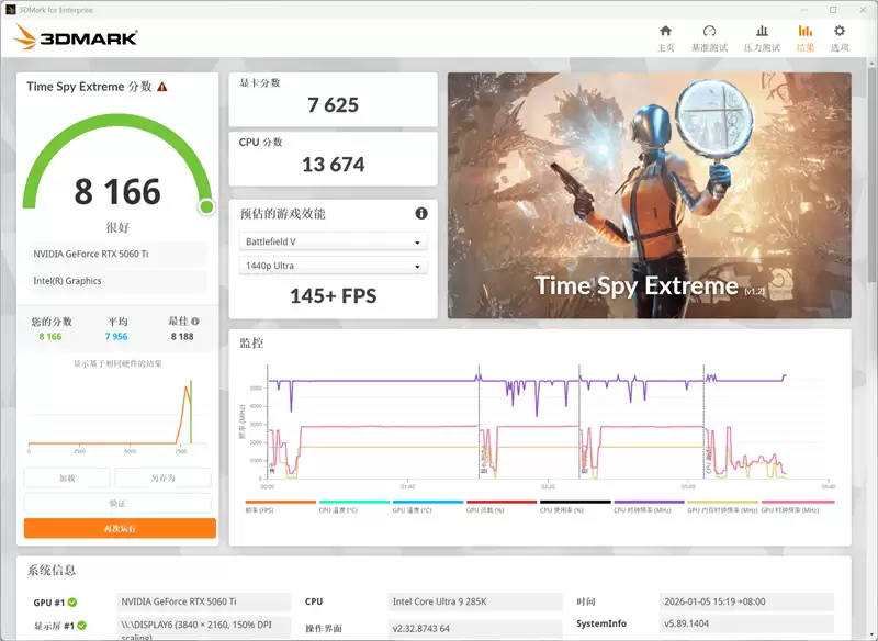映众RTX 5060 Ti 16GB超级冰龙显卡评测:解锁190W功率 RTX 5060 Ti的最强形态