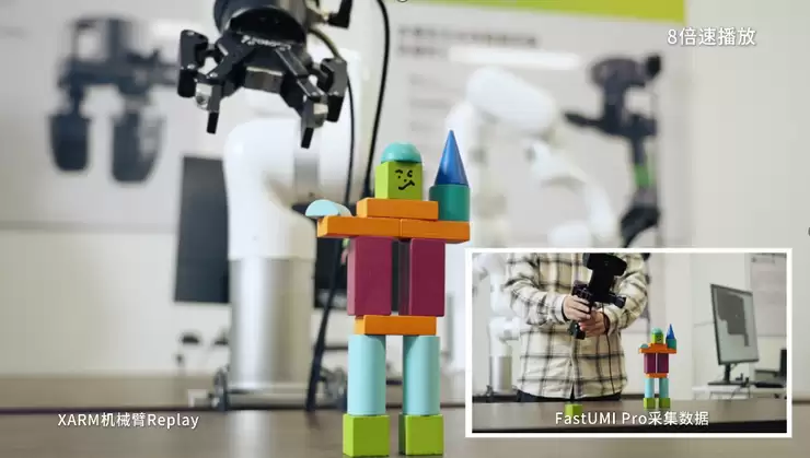 从一秒起身的机器人到降本80%的数据,鹿明机器人破解具身机器人智能化困境