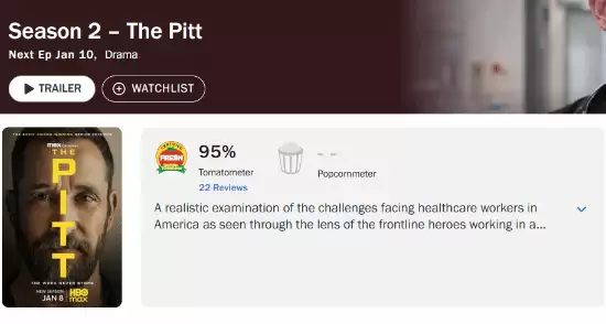 匹配堡医护前线第二季斩获95%新鲜度，医疗剧标杆再续高分传奇