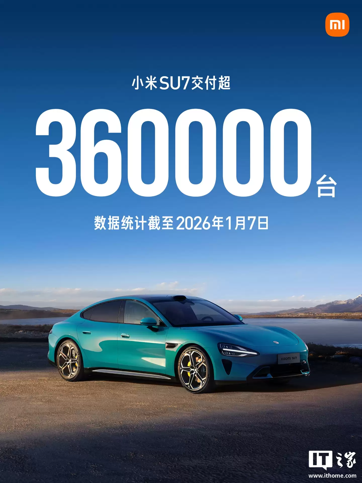 最畅销 20 万元以上轿车:第一代 小米 SU7 交付超 36 万辆,月均超过 1.7 万辆