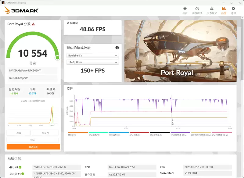 映众RTX 5060 Ti 16GB超级冰龙显卡评测:解锁190W功率 RTX 5060 Ti的最强形态