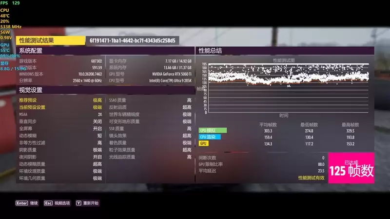 映众RTX 5060 Ti 16GB超级冰龙显卡评测:解锁190W功率 RTX 5060 Ti的最强形态