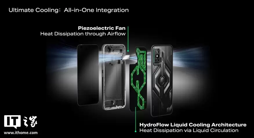 首款全球卫星通话智能手机：传音 Infinix NOTE 60 亮相，液冷散热、压电风扇、可变色后盖、磁吸扩展模块