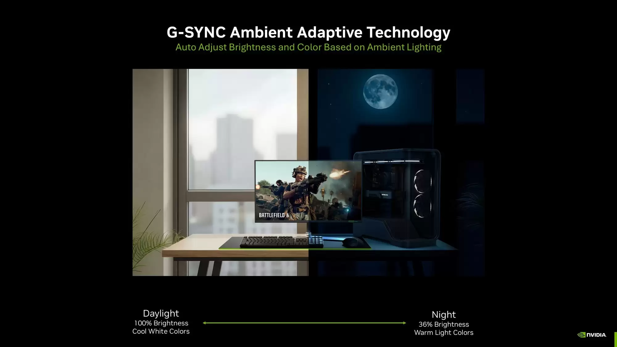 CES 2026：G-SYNC Pulsar 显示器推出