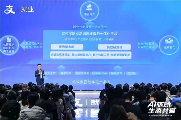加码投入，支付宝建设就业领域的AI基础设施
