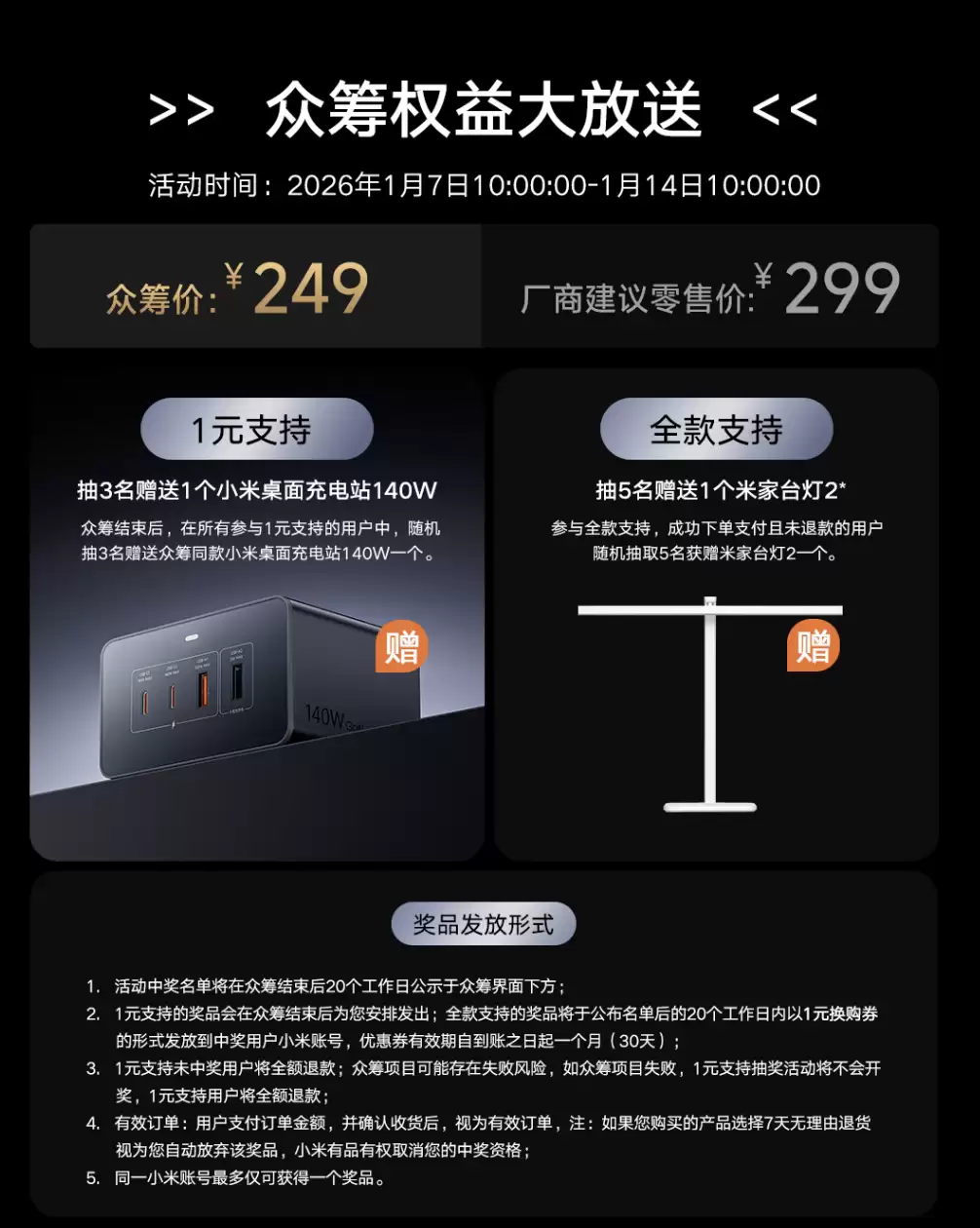 小米桌面充电站 140W 开启众筹：2C+2A+4AC 设计，249 元