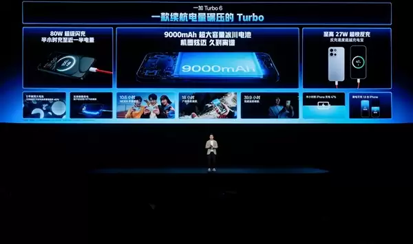 一加Turbo+6首发9000mAh电池：引领Turbo手机进入超巨量电池时代