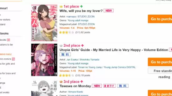 AI漫画登顶日本人气榜引争议