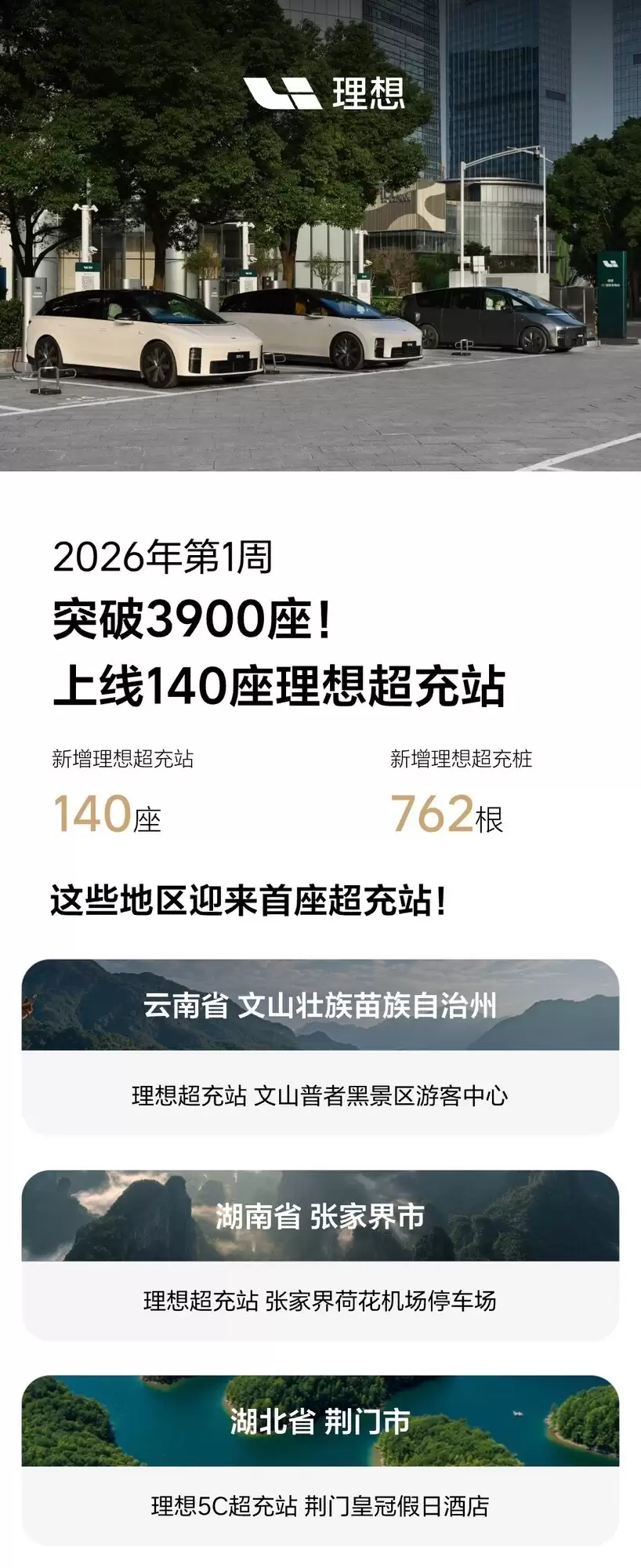 理想汽车2026年首周新增140座超充站