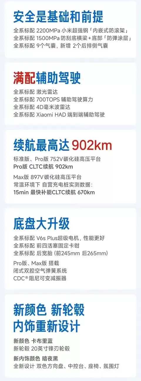 小米SU7配置升级曝光，雷军暗示价格将上调