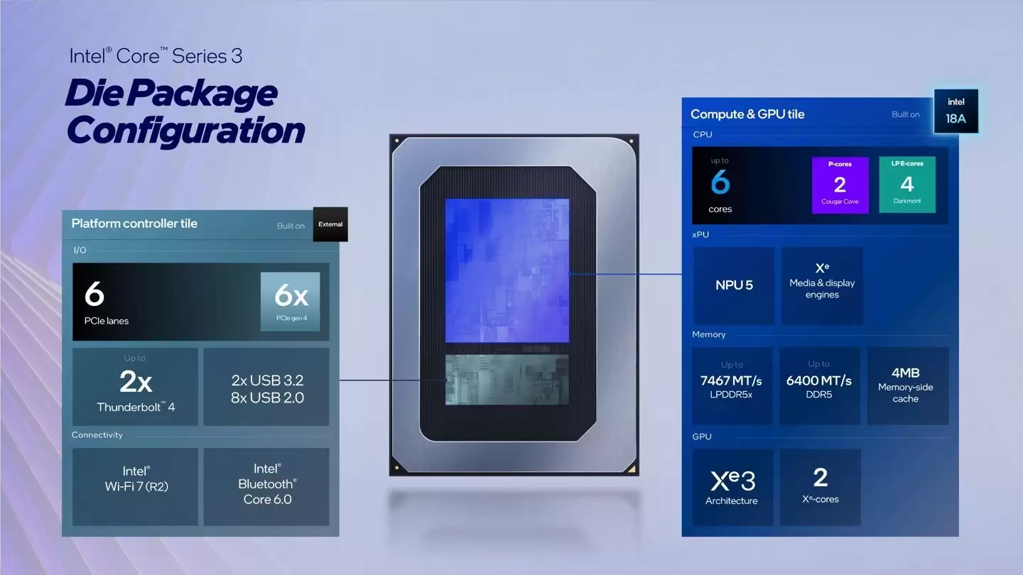 英特尔低调发布第三代酷睿Wildcat Lake处理器