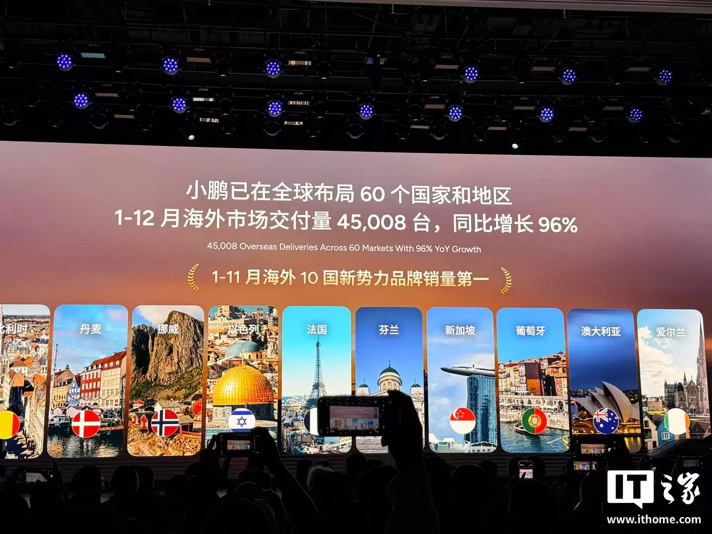 小鹏 2025 年全球累计交付超 42 万台,同比增长 126%