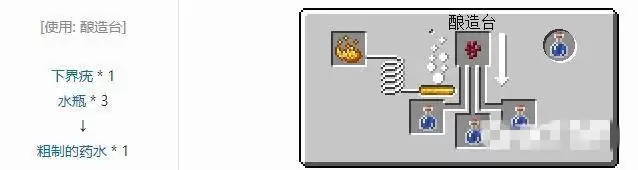 我的世界瞬间治疗药水二级怎么做2026