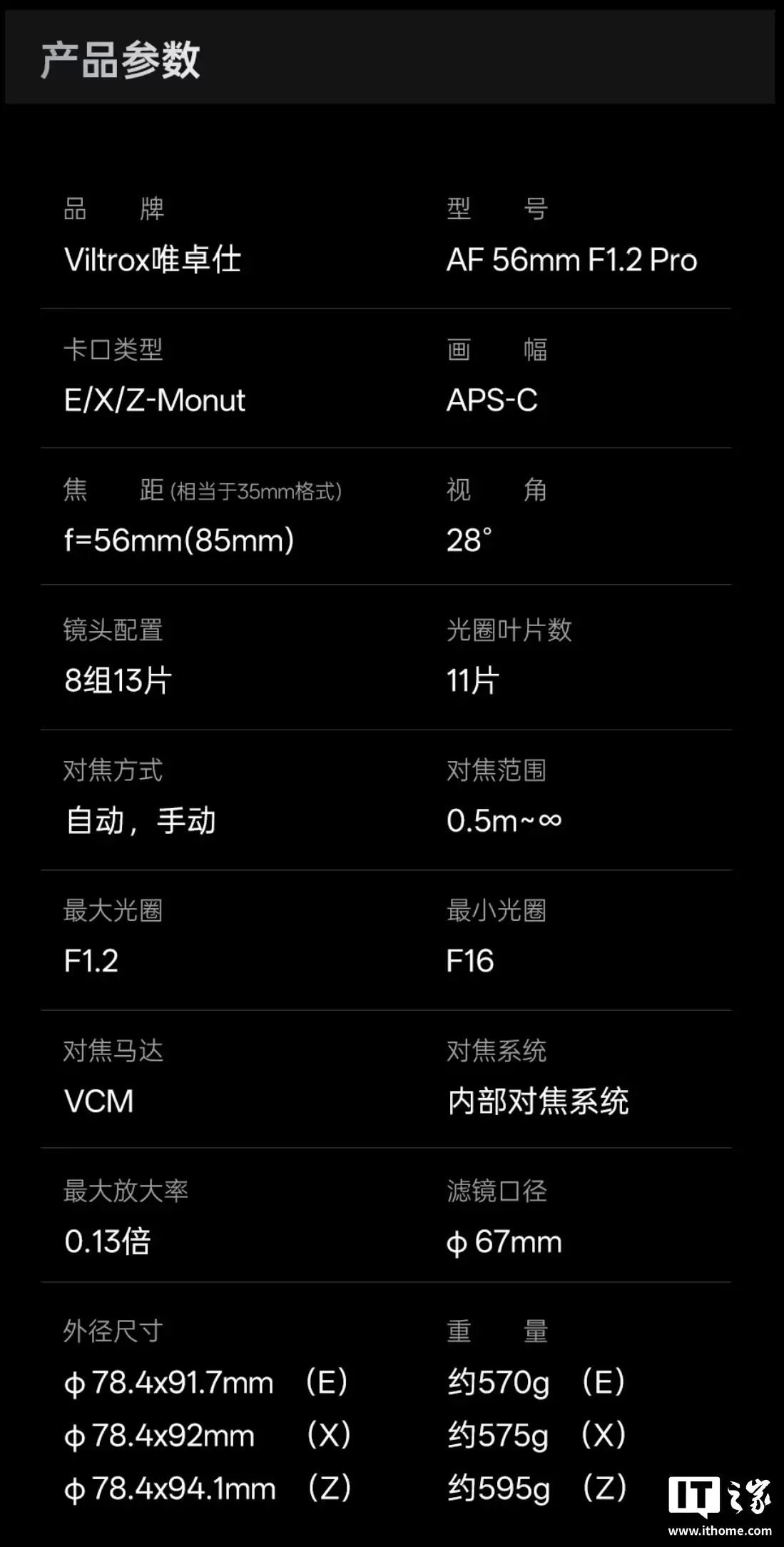 3459 元,唯卓仕新品 AF 56mm F1.2 Pro Z 镜头发布