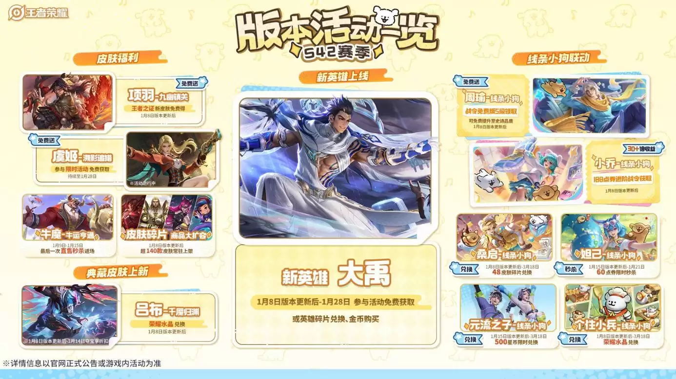 腾讯《王者荣耀》S42 新赛季“神佑建木”开启：新英雄大禹上线、优化匹配机制