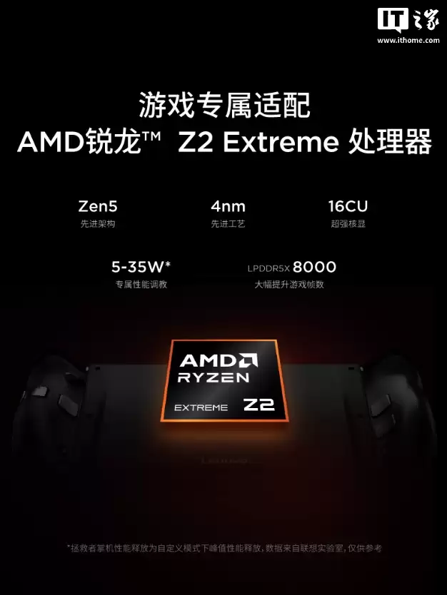 7199 元联想拯救者 Legion GO 2 掌机国行开售:锐龙 Z2 Extreme + 8.8 英寸 1200P OLED、预装 Win11 支持 SteamOS
