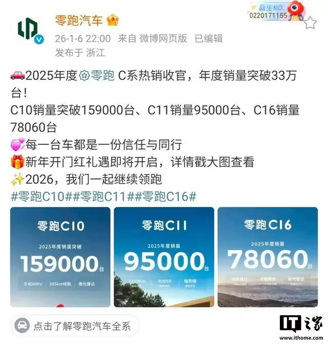 零跑C系列2025年度销量突破33万台,C10卖出15.9万台