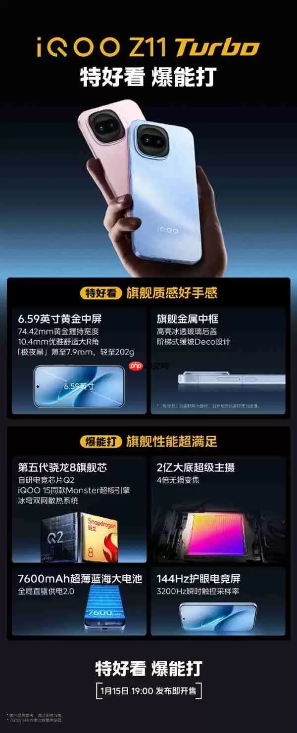 iQOO Z11 Turbo核心配置一图了解:第五代骁龙8、2亿大底主摄