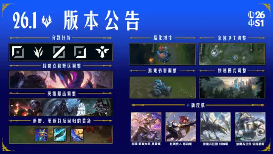 英雄联盟26.1版本上线：晶化增生、精灵视界与德玛西亚新图登场